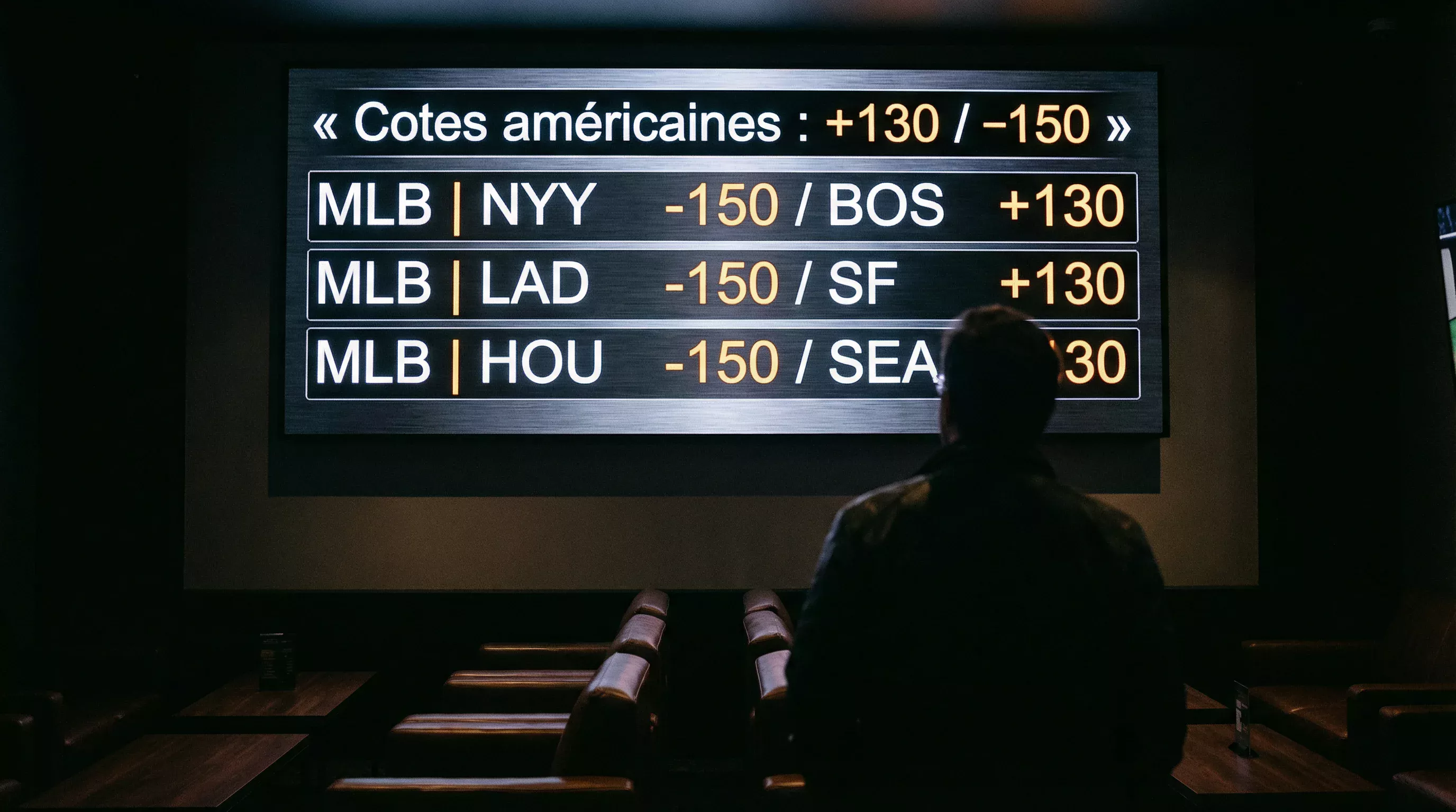 Cotes baseball : comprendre le système américain de paris MLB